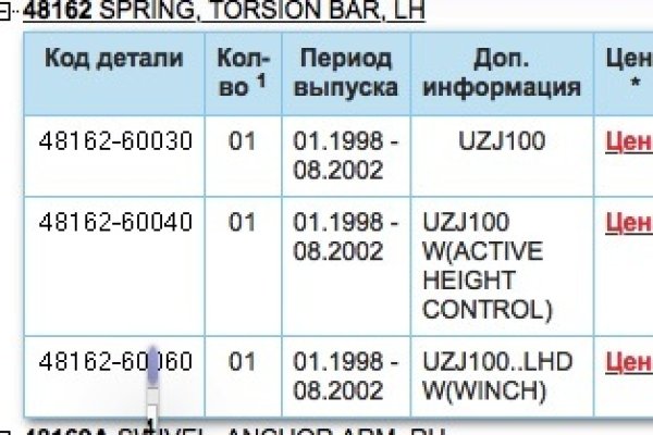Что такое кракен сайт в россии