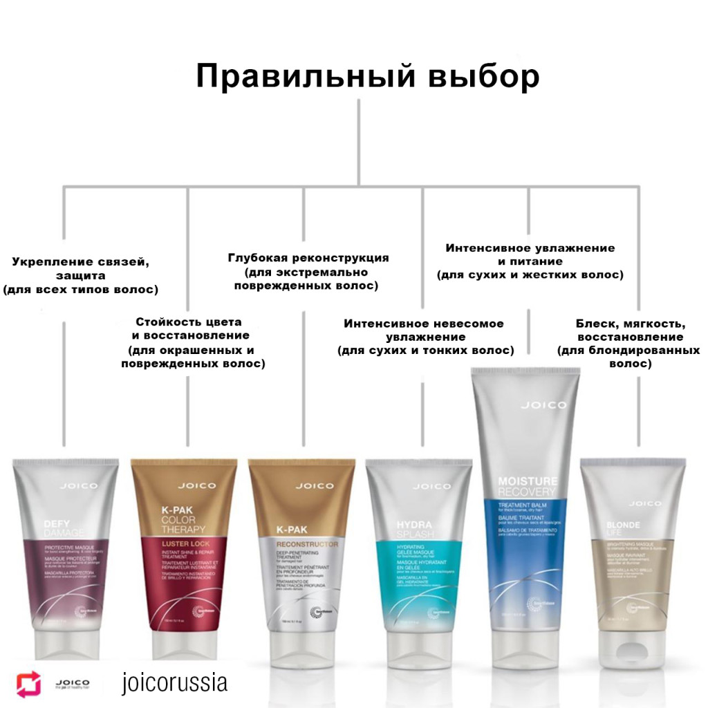 Кракен без впн
