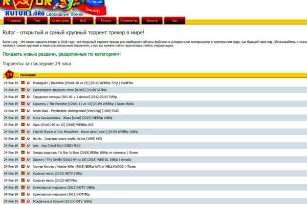 Кракен онион зеркало