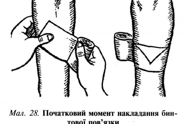 Кракен питер